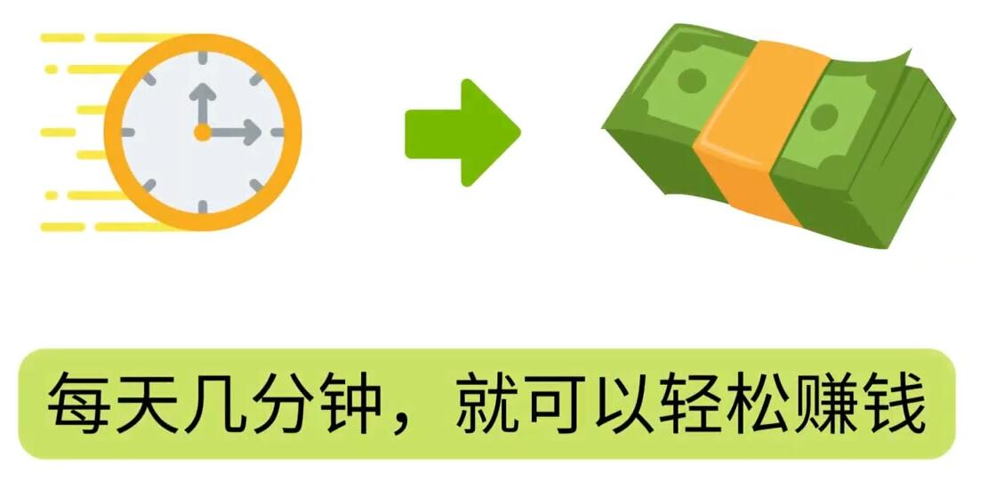 FIverr赚钱的小技巧，每单40美元，每天80美元以上，懂基础英文就可以-知创网