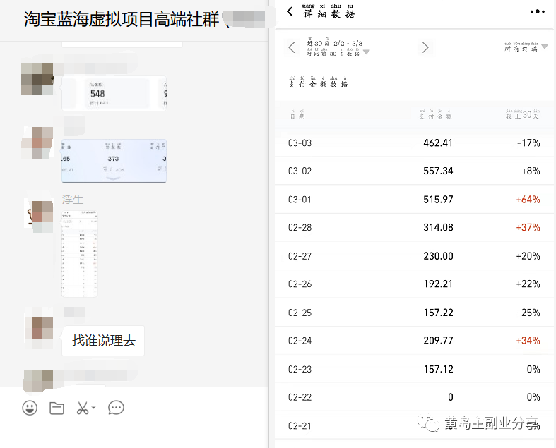 图片[1]-淘宝蓝海虚拟项目陪跑训练营5.0：单天478纯利润（无水印）-知创网