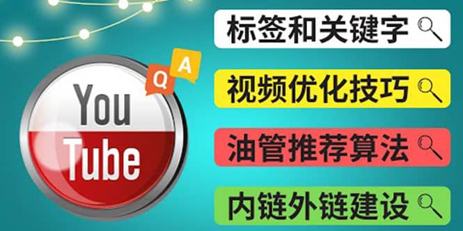 Youtube常见问题解答3 – 关键字选择，视频优化技巧，YouTube推荐算法简介-知创网