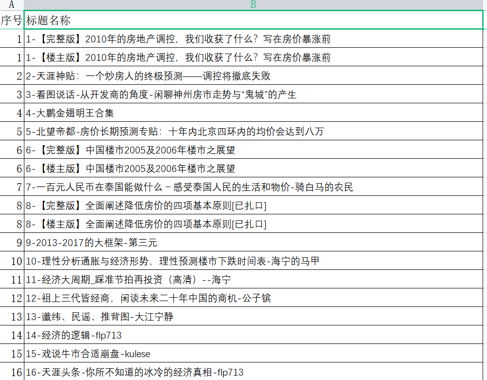 图片[1]-天涯论坛神帖引流变现虚拟项目，一条龙实操玩法分享给你（教程 资源）-知创网