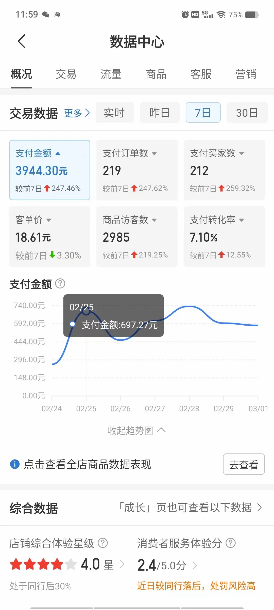 图片[4]-多多虚拟产品掘金项目，最新独家玩法，钞能力变现，稳定日收益300-500+-知创网