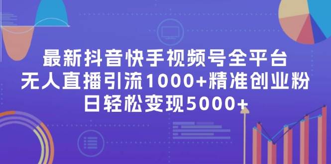 最新抖音快手视频号全平台无人直播引流1000+精准创业粉，日轻松变现5000+-知创网