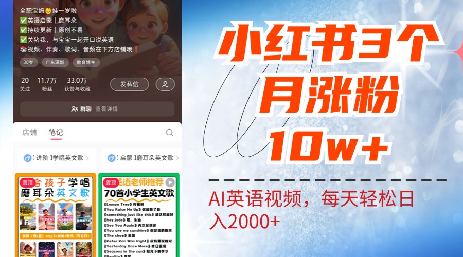 小红书三个月涨粉10W！AI英语视频0成本制作，每天轻松日入2000+-知创网