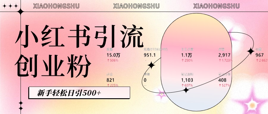 小红书私域引流无脑操作法：AI生成内容，粉丝自动转化，新手轻松日引500+创业粉-知创网